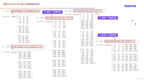 人工智能基礎 Python科學計算與可視化入門——以NumPy為核心